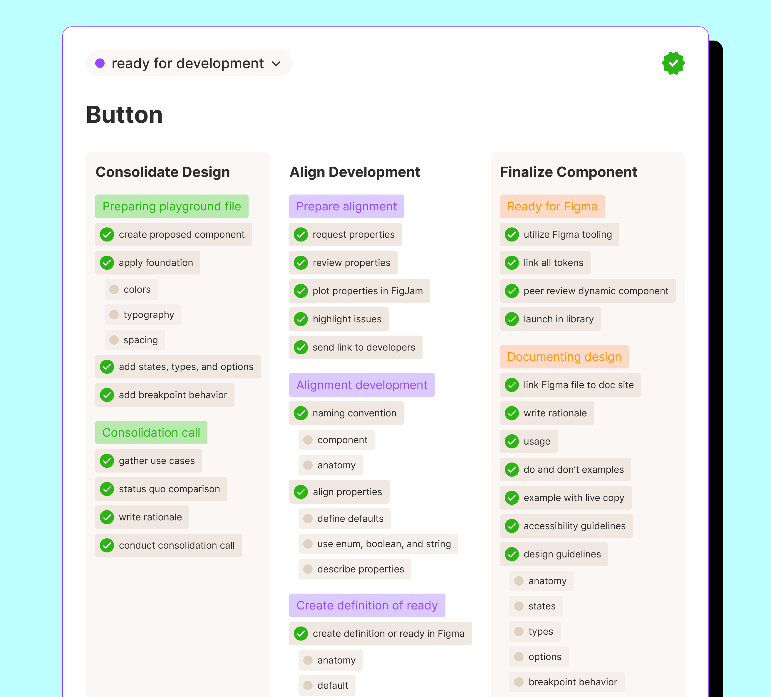 component-checklist