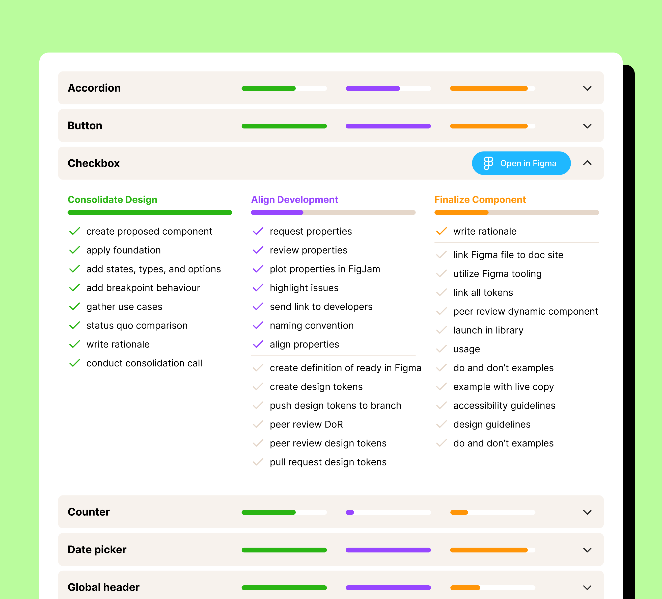 component-dashboard