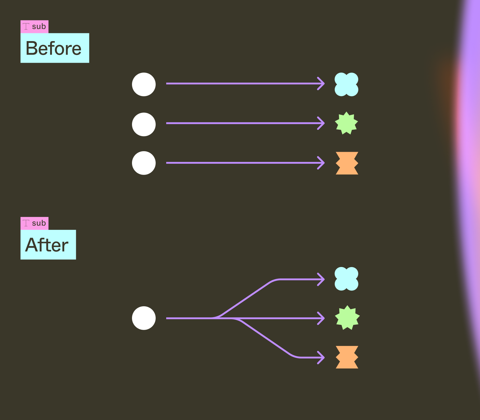 schema-headless-diagram